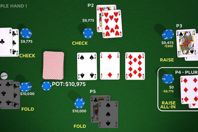 Kinh nghiem choi Extreme Texas Hold'em hieu qua