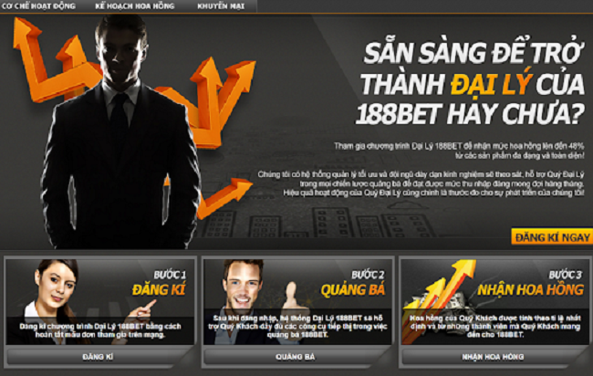 Hướng dẫn cách làm đại lý 188BET đơn giản Huong dan cach lam dai ly 188BET don gian