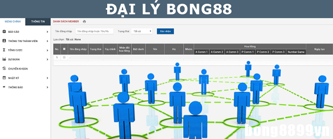 Hoa hồng khi tham gia chương trình đại lý bong88 Hoa hong khi tham gia chuong trinh dai ly bong88