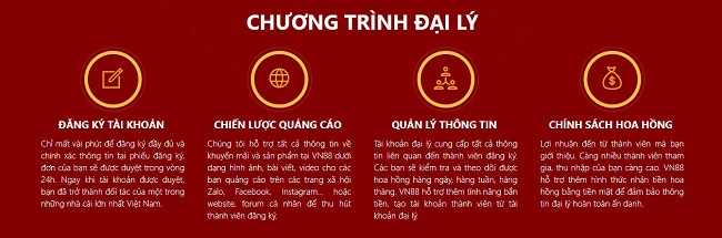 Lợi ích khi trở thành đại lý Vn88 Loi ich khi tro thanh dai ly Vn88
