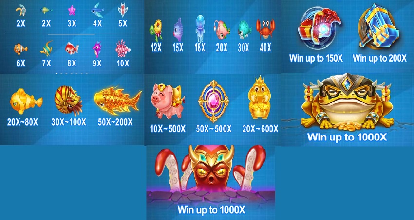 Tỷ lệ thưởng Hero Fishing tại W88 Bang tra thuong game Hero Fishing W88