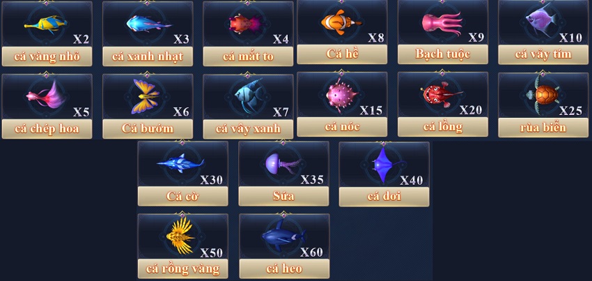 Ty le thuong game Athena Fishing
