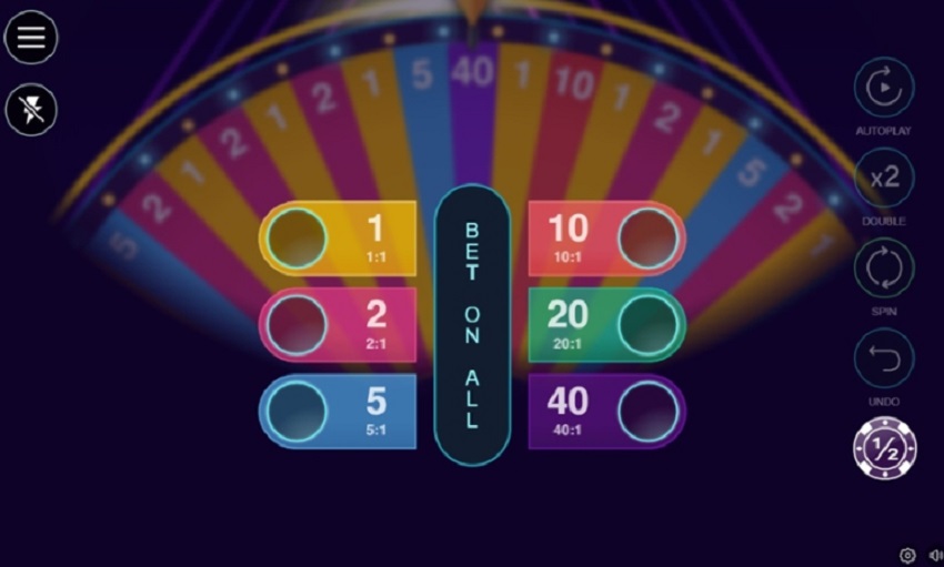 Cách tham gia Wheel of Winners W88 Cach choi Wheel of Winners W88