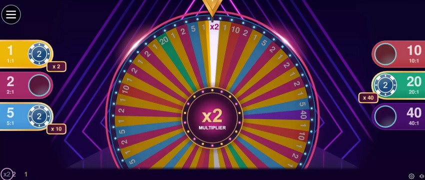 Thông tin trò chơi Wheel of Winners W88 Tim hieu game Wheel of Winners W88