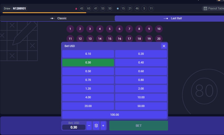 Bi quyet choi game Keno 80 W88