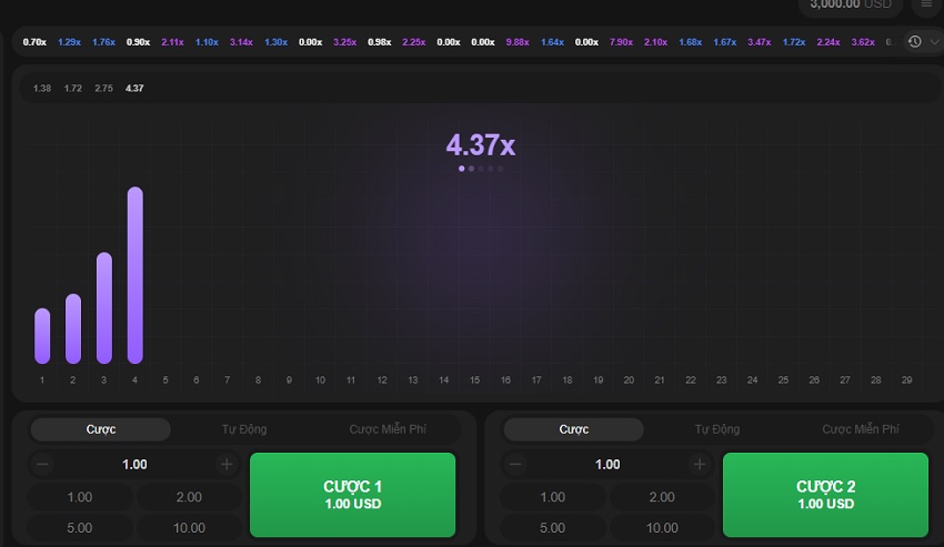 Mo ta ve tro choi Trader W88