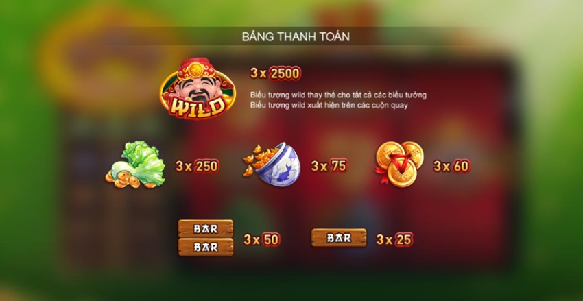 Bang tra thuong game Bai Ye Xing Fu W88