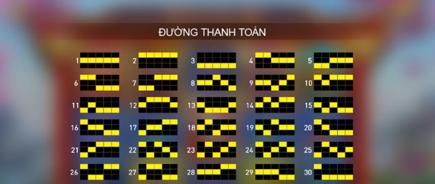 Duong thanh toan game Blossom Garden W88