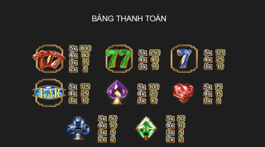 Ty le thuong game 777 Golden Wheel W88