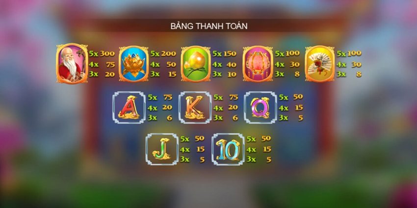 Ty le thuong game Blossom Garden W88
